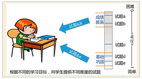 刘淇 图6